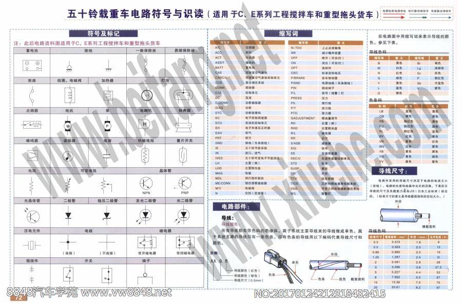 五十铃载重车电路符号与识读（适用于C、E系列工程搅拌车和重型拖头贷车）